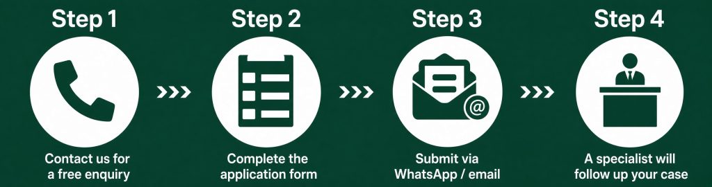 Virtual Office Service Application Process